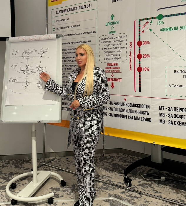 Елена Давыдова — выступление
