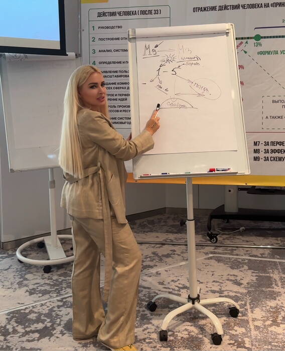 Елена Давыдова — выступление